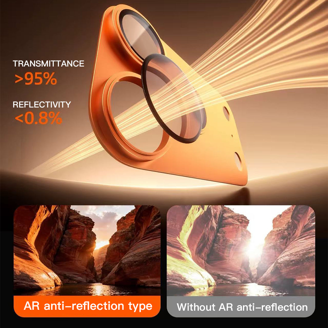 AR anti-reflective lens film for iPhone 17