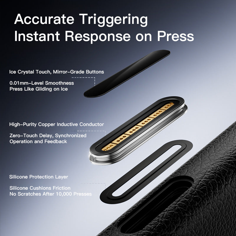 Pure Leather Premium Magsafe iPhone Case